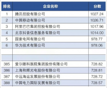 目前曾经成为办事范畴笼盖亚美欧三大洲的全球 